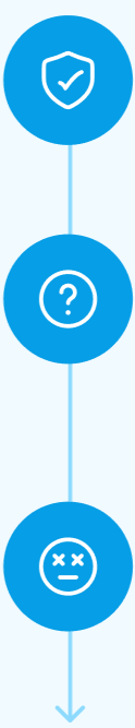 LifeVac Timeline Mobile